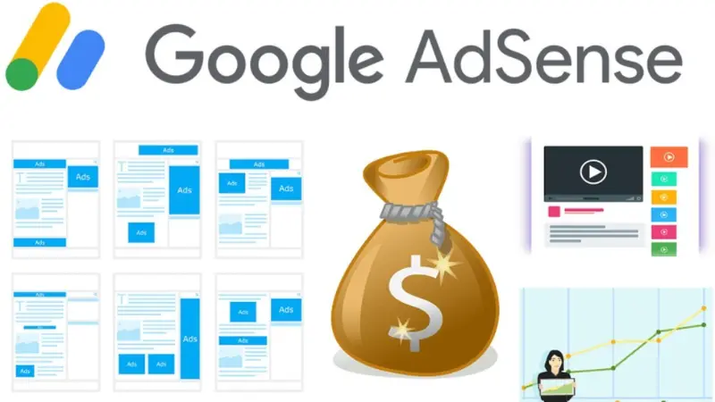 Conditions for registering google adsense for website