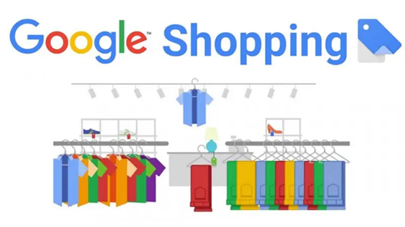What is Google Shopping?
