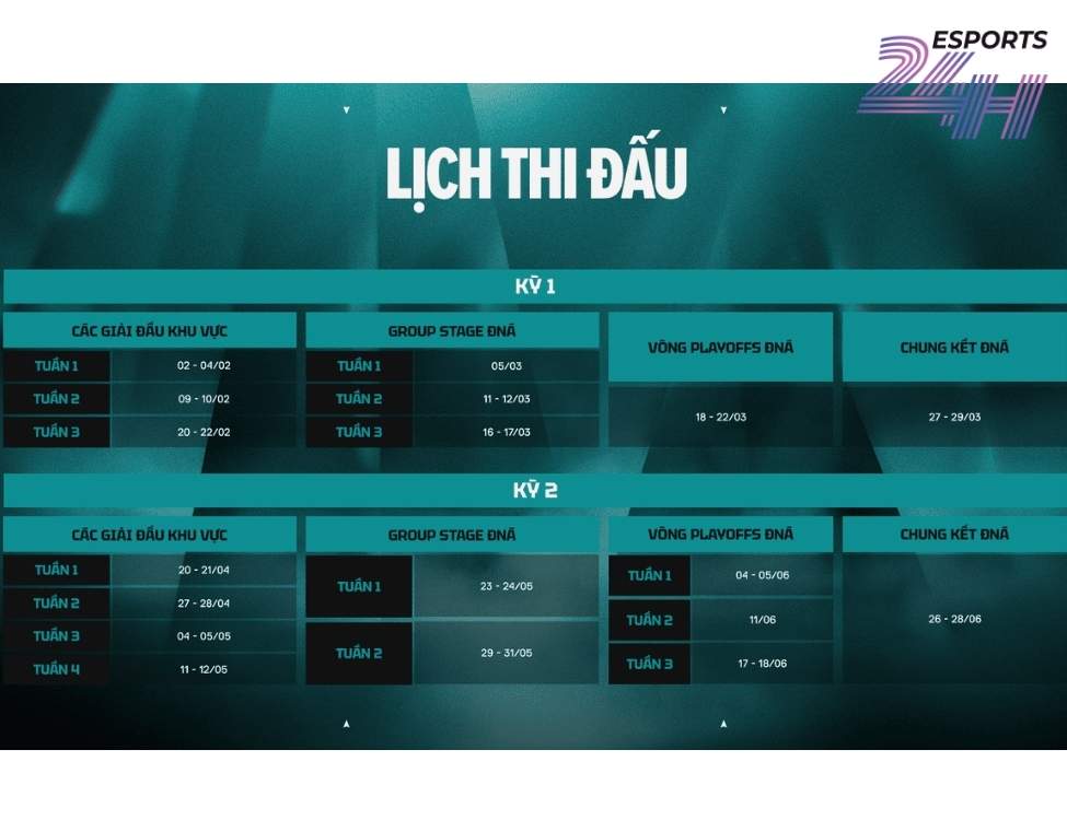 Lịch thi đấu Valorant Challengers Vietnam