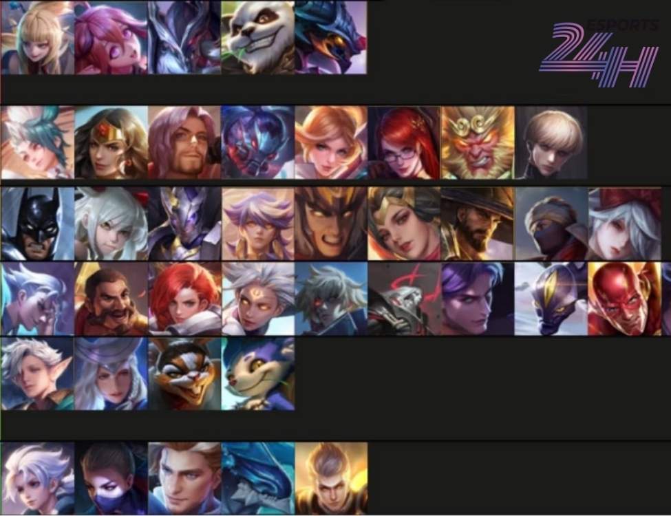 Tier list các tướng trong Liên Quân Mobile mạnh nhất 2026