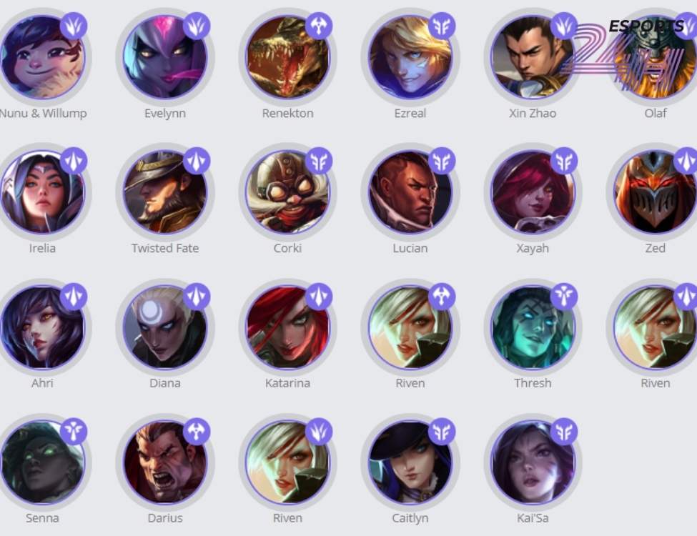 Tier list tướng tốc chiến mạnh nhất