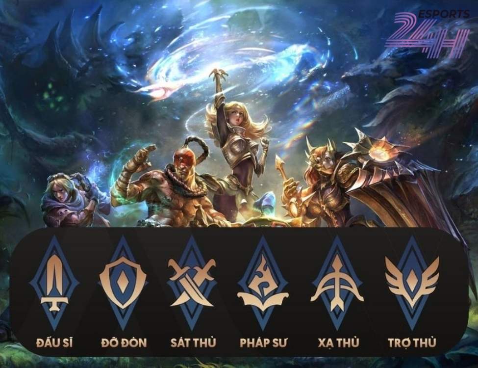 Tổng hợp tất cả các tướng trong Liên Minh Huyền Thoại