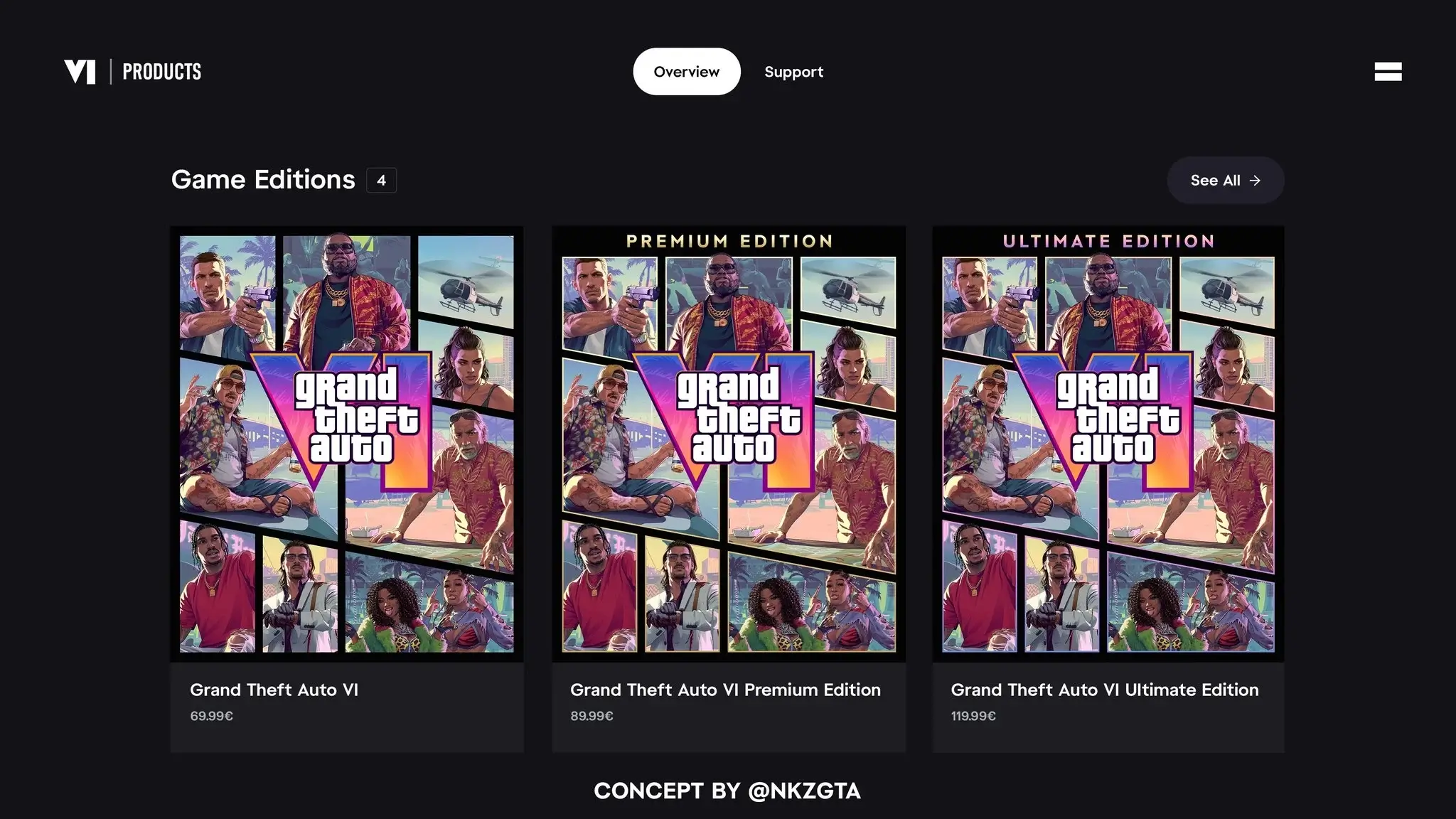 cac phien ban gta 6