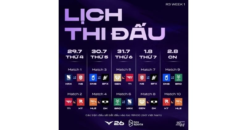 Tổng quan cục diện Round 3 và Round 4 giải LCK 2026